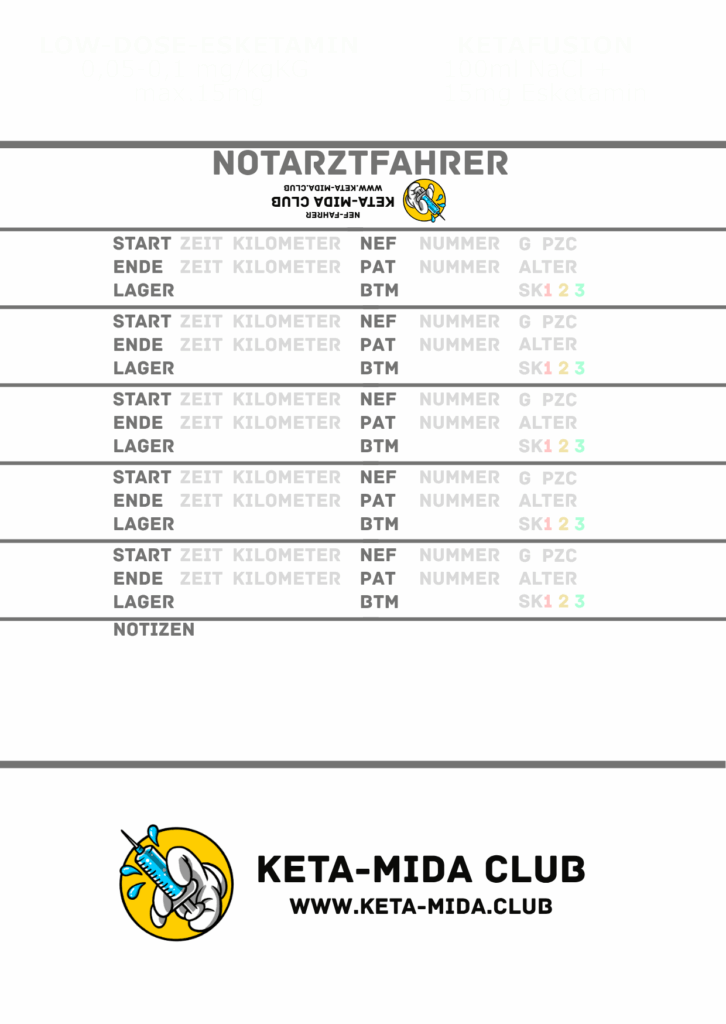 KMC Dokumentationshilfe "NEF" 25 Blatt | 10er-Pack